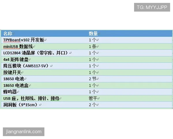 篮球计分规则详解：了解1分、2分、3分的不同计算方式